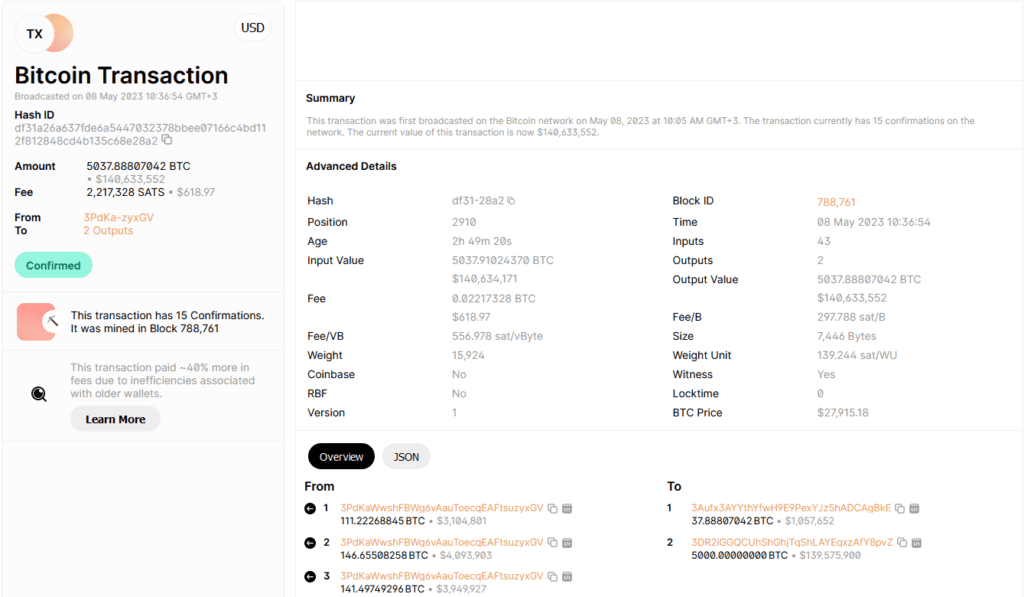 Tools You Must Have to Track Criminals On The Blockchain - Blockchain ...