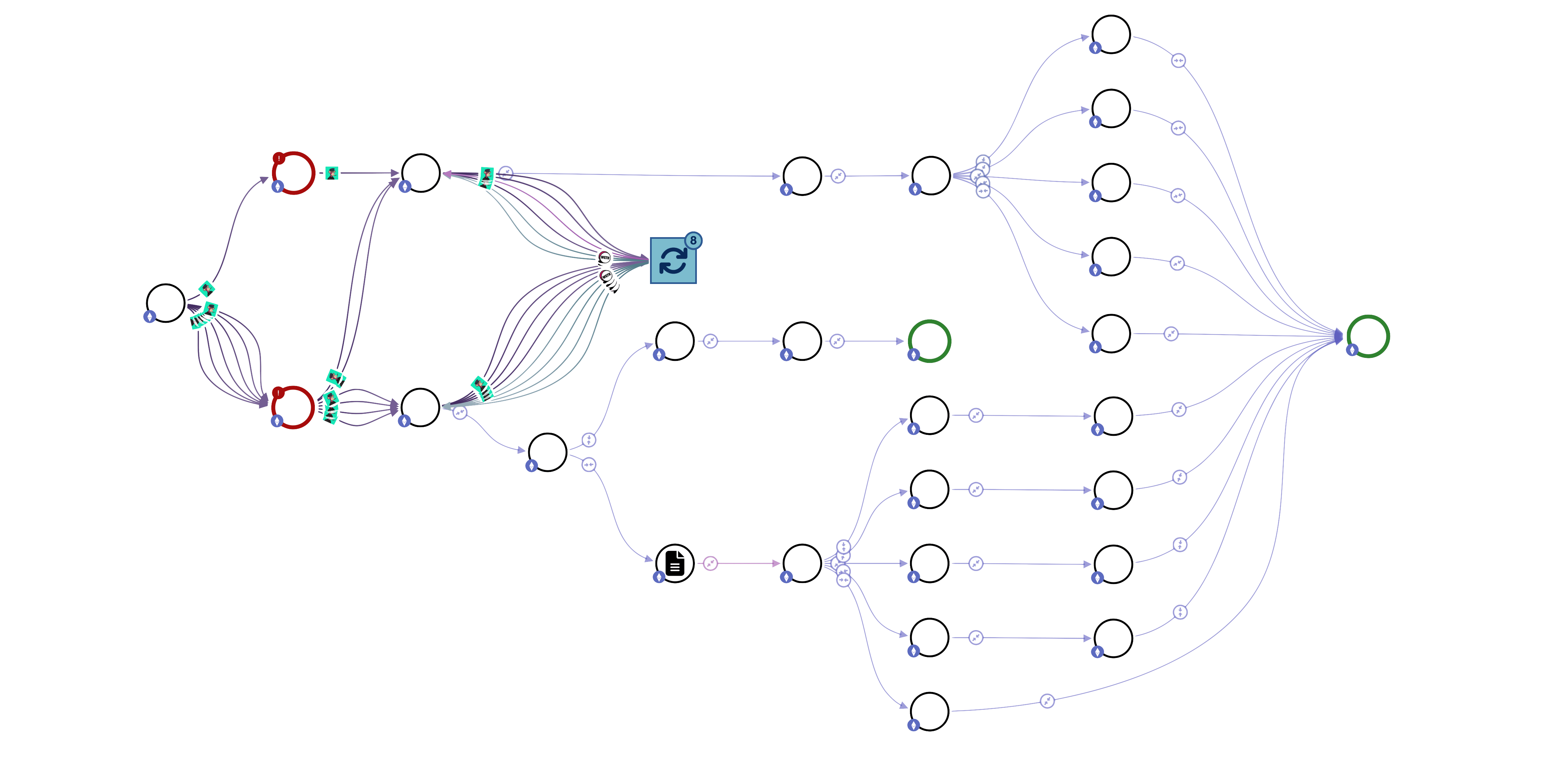 QLUE – Crypto Investigations & Blockchain Forensics Tool